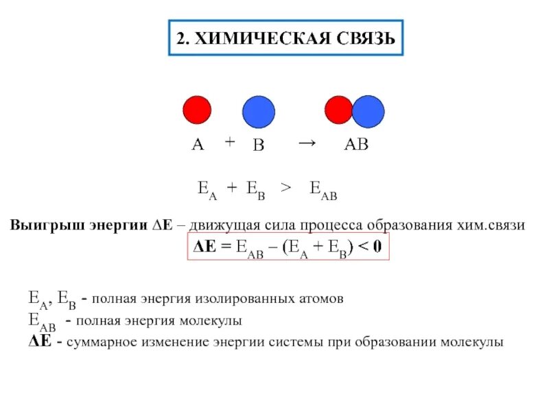 N2 хим связь. Схема образования химической связи в молекуле азота. N2 химическая связь. Образование химической связи азота. Схема образования химической связи n2.