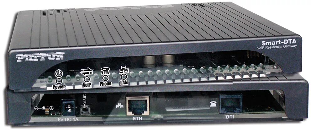 Flash2voip