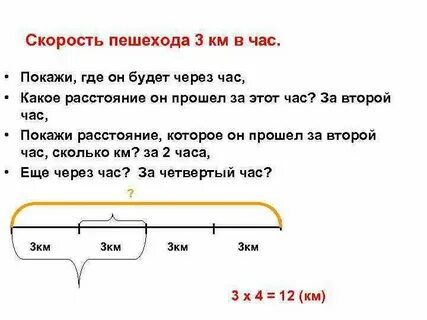 Пешеход проходит 4 километра в час