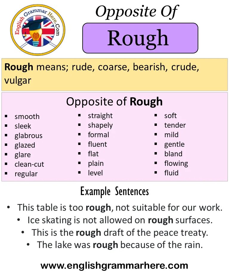 Opposite of mean. Opposite sentences. what is antonym. opposite of rude.