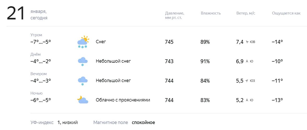 10 11 12 октября. Погода на завтра. Завтра погода на завтра. Ветер на завтра. Прогноз погоды натзавтра.