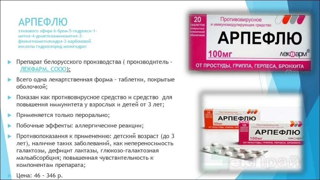 Можно принимать при ковиде. Противовирусные препараты Арпефлю. Противовирусные препараты Арпефлю инструкция. Арпефлю 100. Арпефлю таблетки 100 мг.