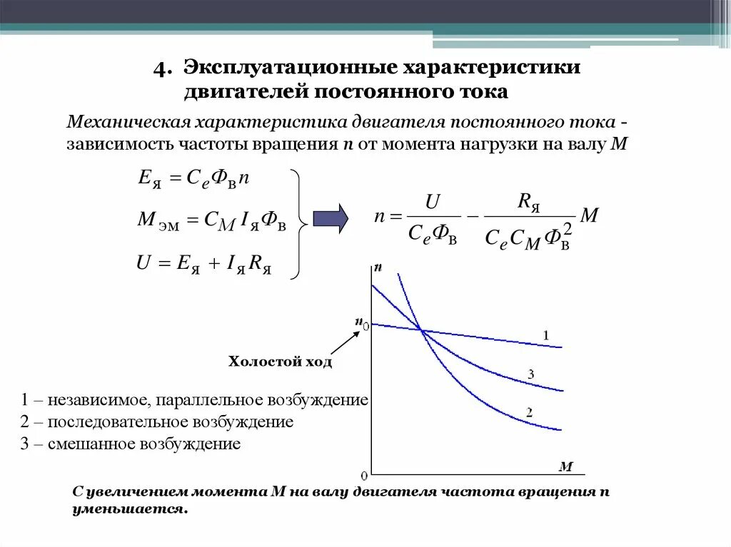 Зависимость частоты вращения двигателя от напряжения. Характеристика холостого хода двигателя постоянного тока. Характеристики электродвигателя постоянного тока графики. Механическая характеристика электродвигателя постоянного тока.