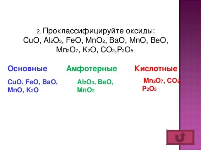 Cuo zno p2o5 so3. Mn2o7 оксид. Mno2 какой оксид. K2o амфотерный оксид. Mno2 основный оксид.