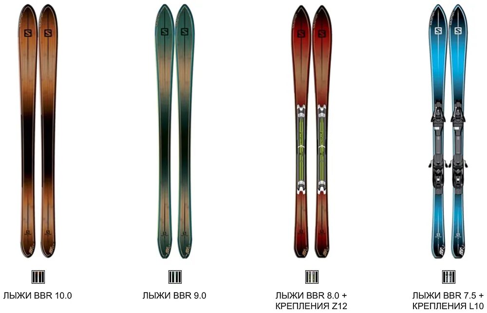 Лыжи фишер правая и левая. 0 ti. Как распознать левое и правое крепление на лыжах. Горные лыжи porsche design. Лыжи беговые nordway advanced 46.