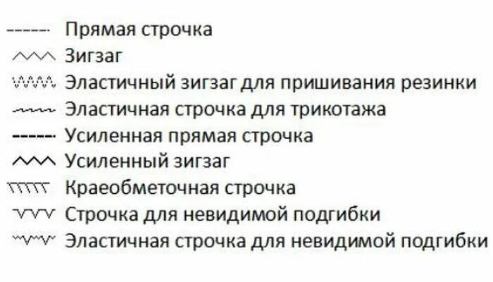 Что значит эластичная. Виды строчек на швейной машинке. Обозначение трикотажного шва на швейной машине. Трикотажная строчка на швейной машине обозначение. Типы швов на швейной машинке.