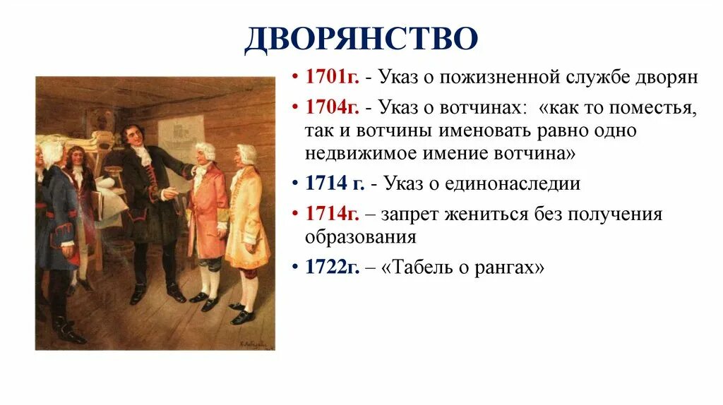 Основные изменения в дворянстве. Дворянская служба при Петре 1. Указ о пожизненной службе дворян 1701. Указ о пожизненной службе дворян Петра 1. Образ жизни дворян.