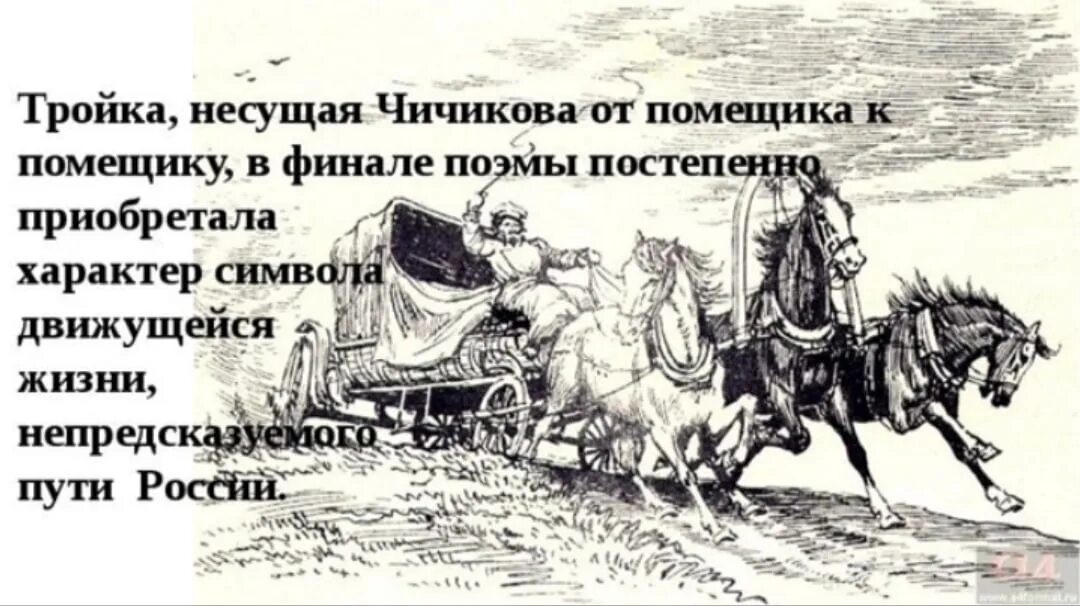 Мертвые души 11 глава слушать. Русь птица тройка Гоголь. Мертвые души иллюстрации. Образ тройки в поэме мертвые души. Птица тройка Чичиков.