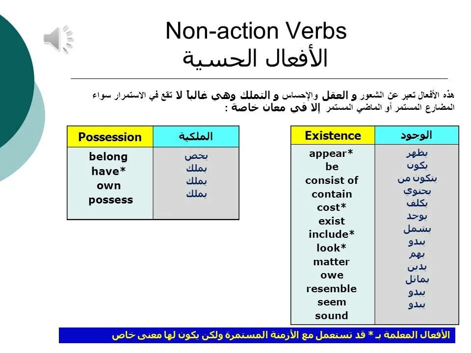 Non continuous verbs