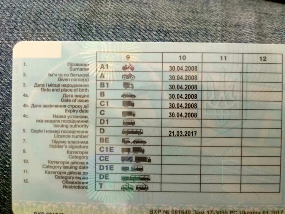 Как получить категорию c