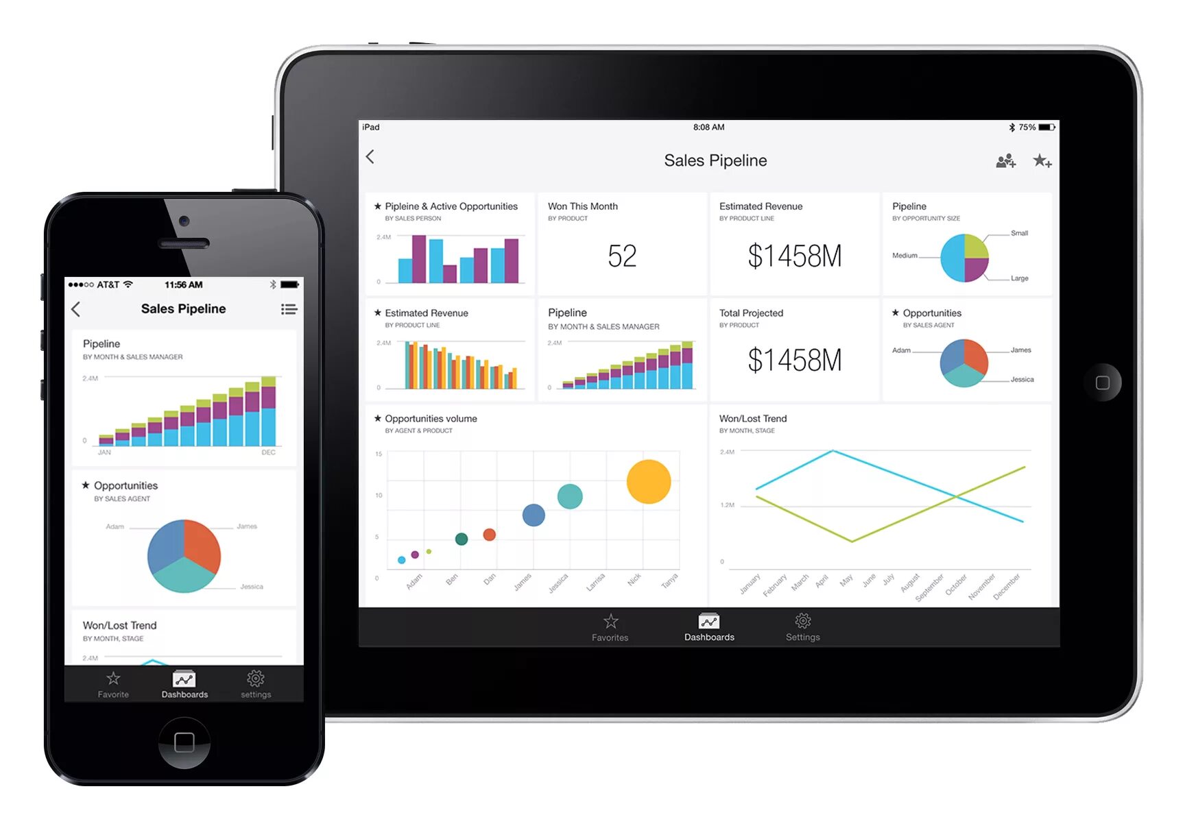 How to power bi. MS Power bi Microsoft. Приложение Power bi. Мобильный Power bi. Microsoft Power bi логотип.