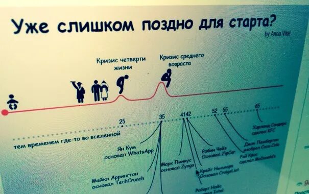 Мужчина после кризиса среднего. Кризис среднего возраста юмор. Кризис среднего возраста прикол. Кризис среднего возраста у мужчин шутки. Шутки про кризис среднего возраста.