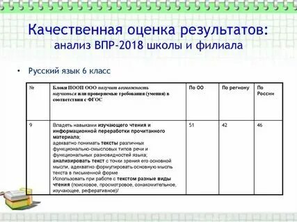 Картинки ПОСТАВИТЬ ОЦЕНКУ ПРИЛОЖЕНИЮ