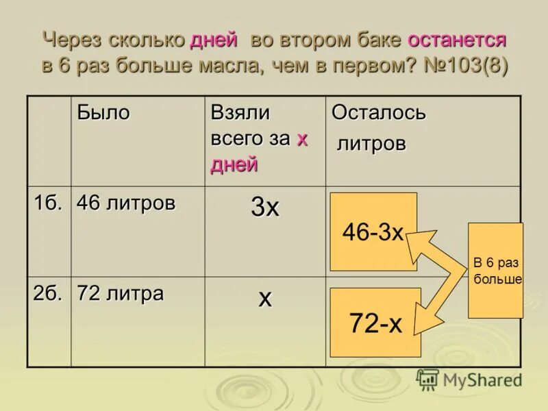 Переведи условие задачи на математический язык. Математические модели 5 класс математика. Перевести условие задачи на математический язык. Переведи условие задачи на математический язык. Переведи условие задачи на математический язык.