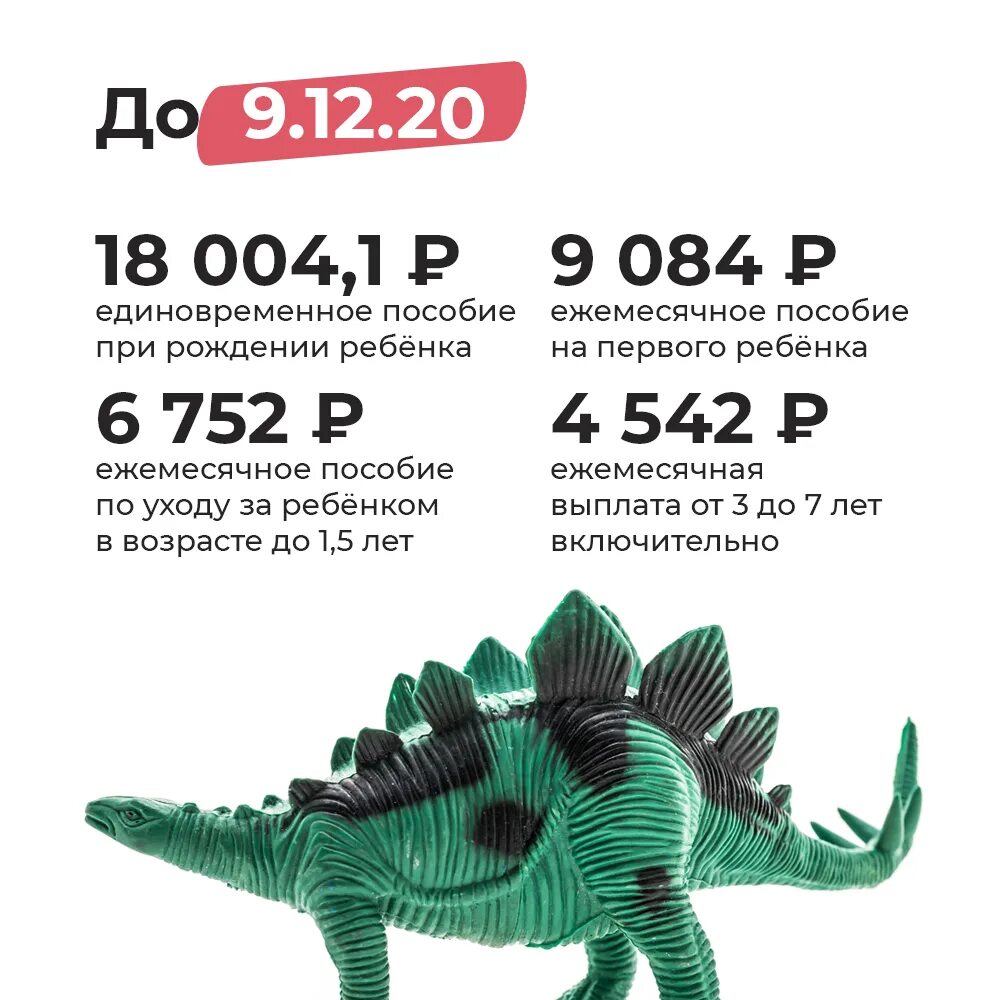 Когда ждать пособие в сентябре. Когда ждать пособие в сентябре