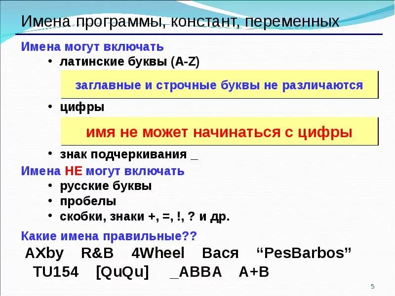 Паскаль основы