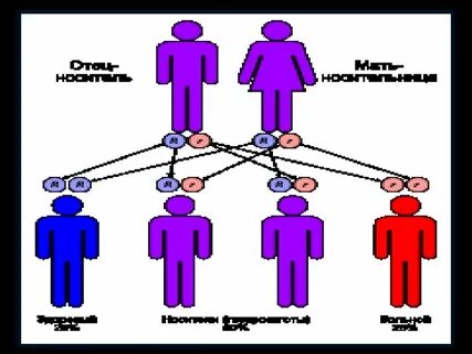 Kendra Lust жалаңаш секс фотосуреттері