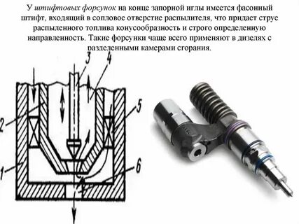 Игла форсунки