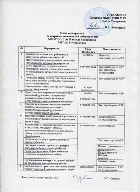 План мероприятий по безопасности в школе. План мероприятий по обеспечению электробезопасности. План мероприятий по обеспечению электробезопасности в горячем цехе. Охрана труда в школе при проведении массовых мероприятий. Составить план мероприятий по обеспечению безопасности.