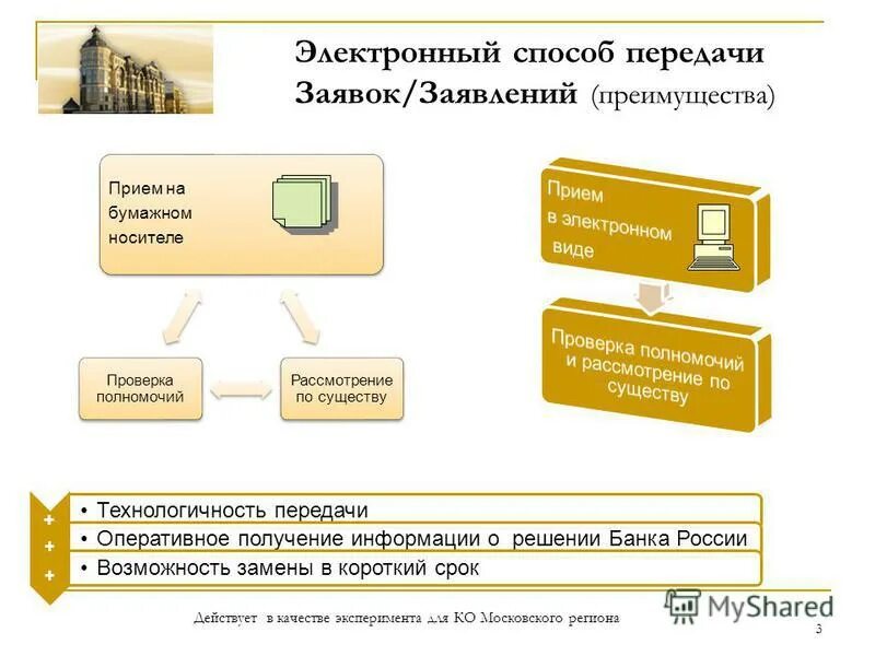 Передавать оперативную информацию