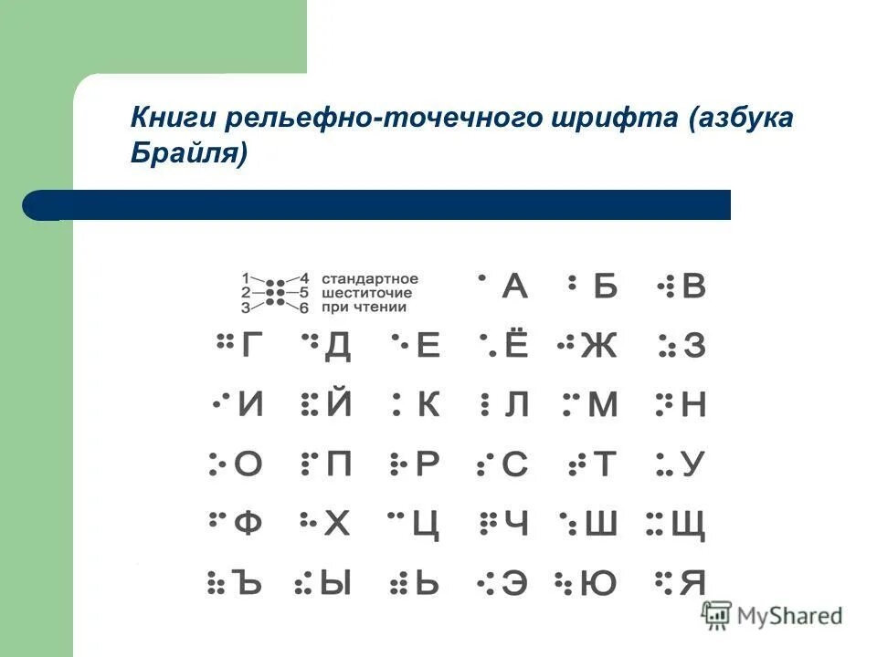 Шрифты для книги для чтения