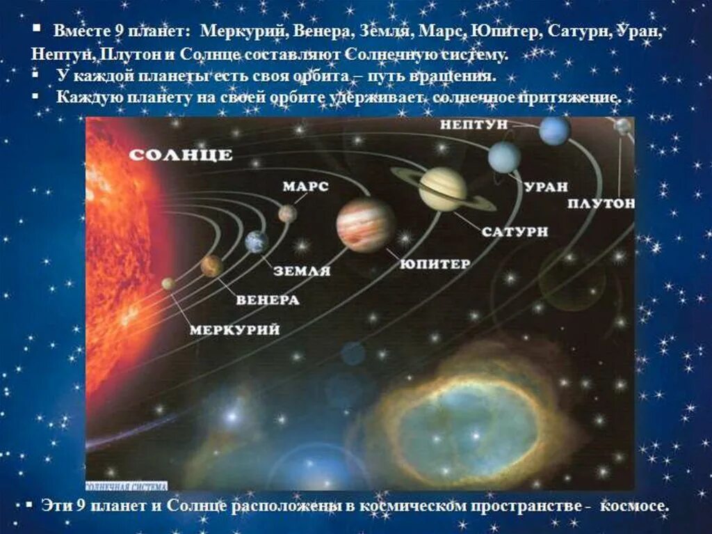 Нептун юпитер земля меркурий в какой последовательности. Нептун в солнечной системе. Расположение Нептуна в солнечной системе. Расположение урана в солнечной системе.