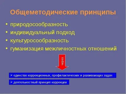Гуманизация межличностных отношений в классе