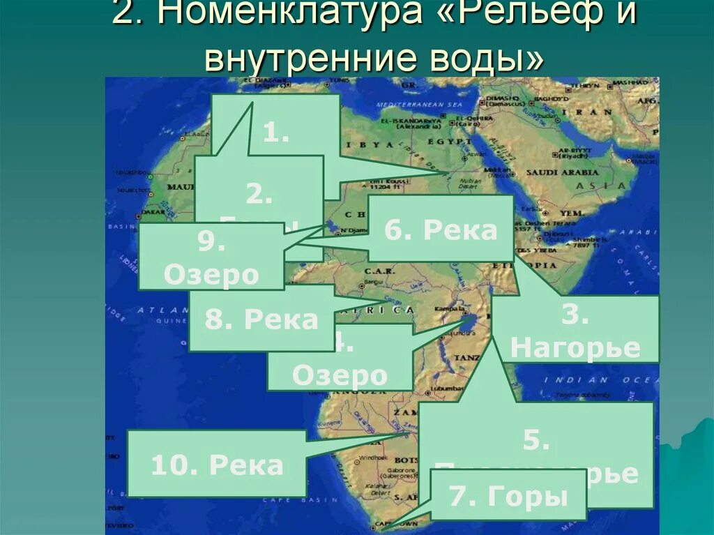 Номенклатура внутренние воды. Номенклатура рельефа. Внутренние воды Африки номенклатура. Номенклатура по рельефу России.