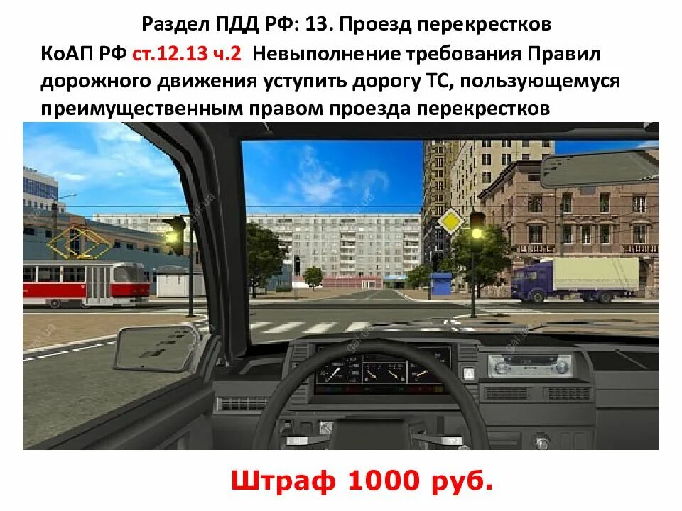 Разделы ПДД. ПДД РФ. Пункт 13.12 ПДД РФ. Невыполнение требования уступить дорогу штраф.