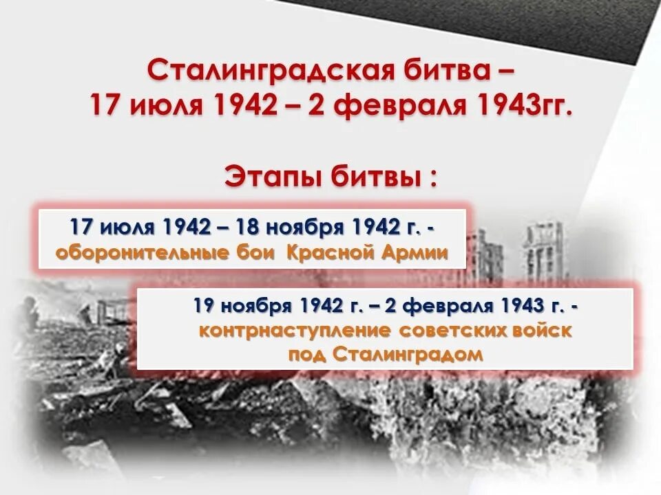 Оборонительный этап сталинградской битвы дата. Сталинградская битва 17 июля 1942 2 февраля 1943. Сталинградская битва (17 июля 1942 — 2 февраля 1943 года) карта. Сталинградская битва 17 июля. Сталинградская битва июль.