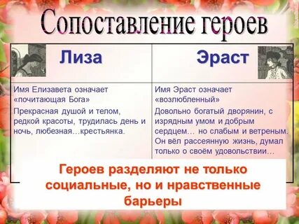 Характеристика эраста из бедной лизы 9 класс