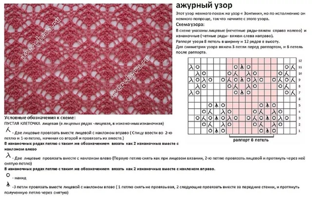 Схемы вязания ажура. Узор для палантина спицами схема и описание для начинающих. Ажурные узоры вязание детей спицами с описанием и схемами. Узоры для мохера спицами с описанием и схемами. Ажурная вязка спицами схемы и описание для начинающих.