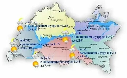 Погода в татарстане на 5 дней