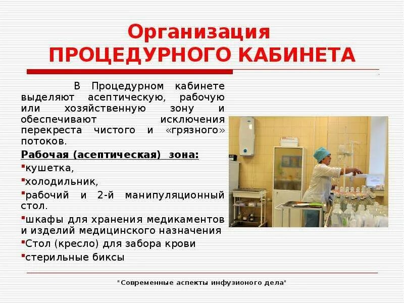 Виды процедурных кабинетов