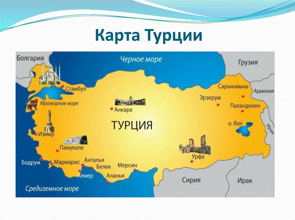 Область турции