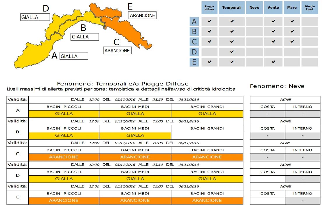 Кейн сараево тибериум. Смертельная зона фильм 2021 года. Классификация воздушного пространства. Scp containment breach коридор. Зона c.
