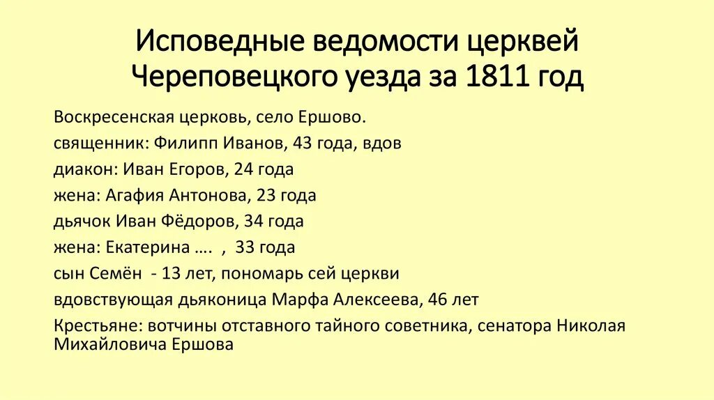 Исповедная ведомость заячерицкой церкви. Исповедальные ведомости церквей. Исповедальные ведомости. Исповедная роспись книга. Исповедальные ведомости церквей.