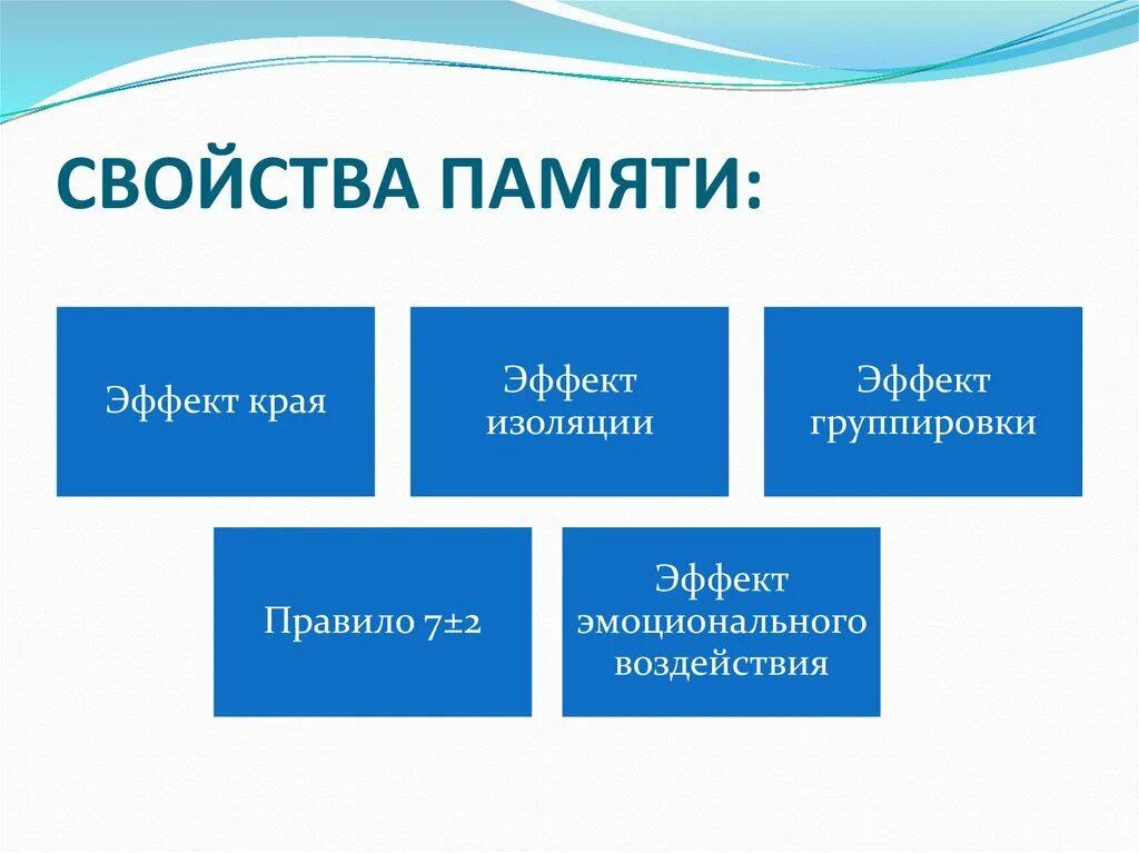 К прямым налогам рф относятся. К косвенным налогам относятся. К косвенным налогам относится налог. К косвенным налогам не относятся. Что относится к косвненым надогвм.