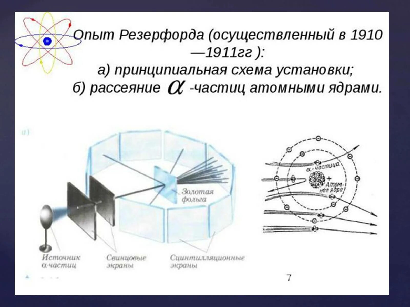 Физика атома опыт Резерфорда. Эксперимент Эрнста Резерфорда. Схема Резерфорда по рассеиванию Альфа частиц. Опыт Резерфорда по рассеиванию Альфа частиц.