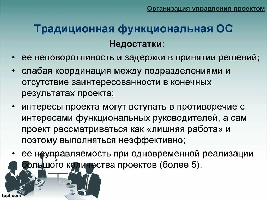 Неуправляемость в организациях. Недостатки ОС В организации. Интересы руководства проекта. Неуправляемость в проекте это.