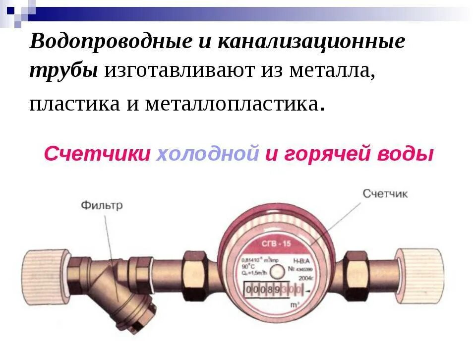 Характеристика холодной воды. Элементы водоснабжения и канализации. Конструкции элементов водоснабжения и канализации. Основные элементы водоснабжения. Водоснабжение и канализация презентация.