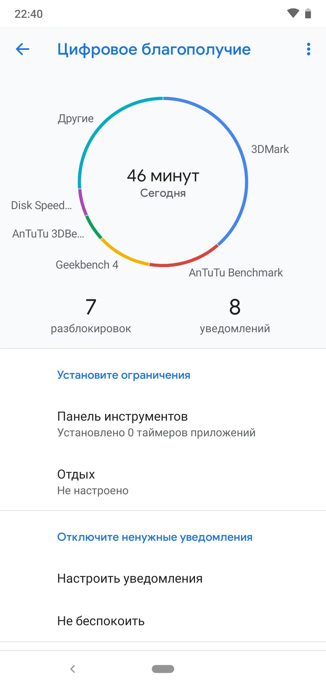 Цифровое благополучие андроид можно ли его отключить. Цифровое благополучие. Приложение цифровое благополучие что это. Цифровое благополучие андроид. Цифровое благополучие Xiaomi.