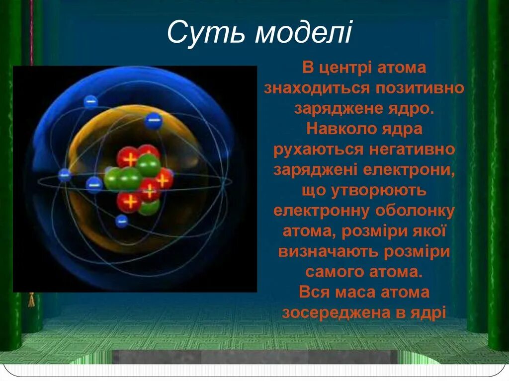 Природа атомного ядра