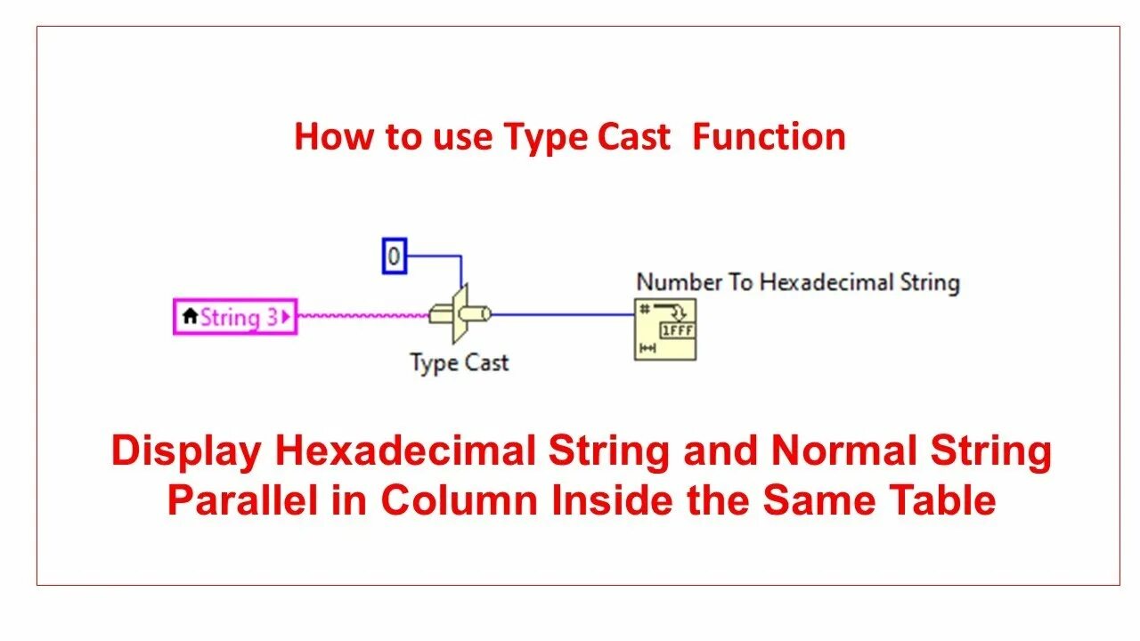 LABVIEW String to number. Type Cast LABVIEW. Spreadsheet String to array лабвью. String to signed value LABVIEW.