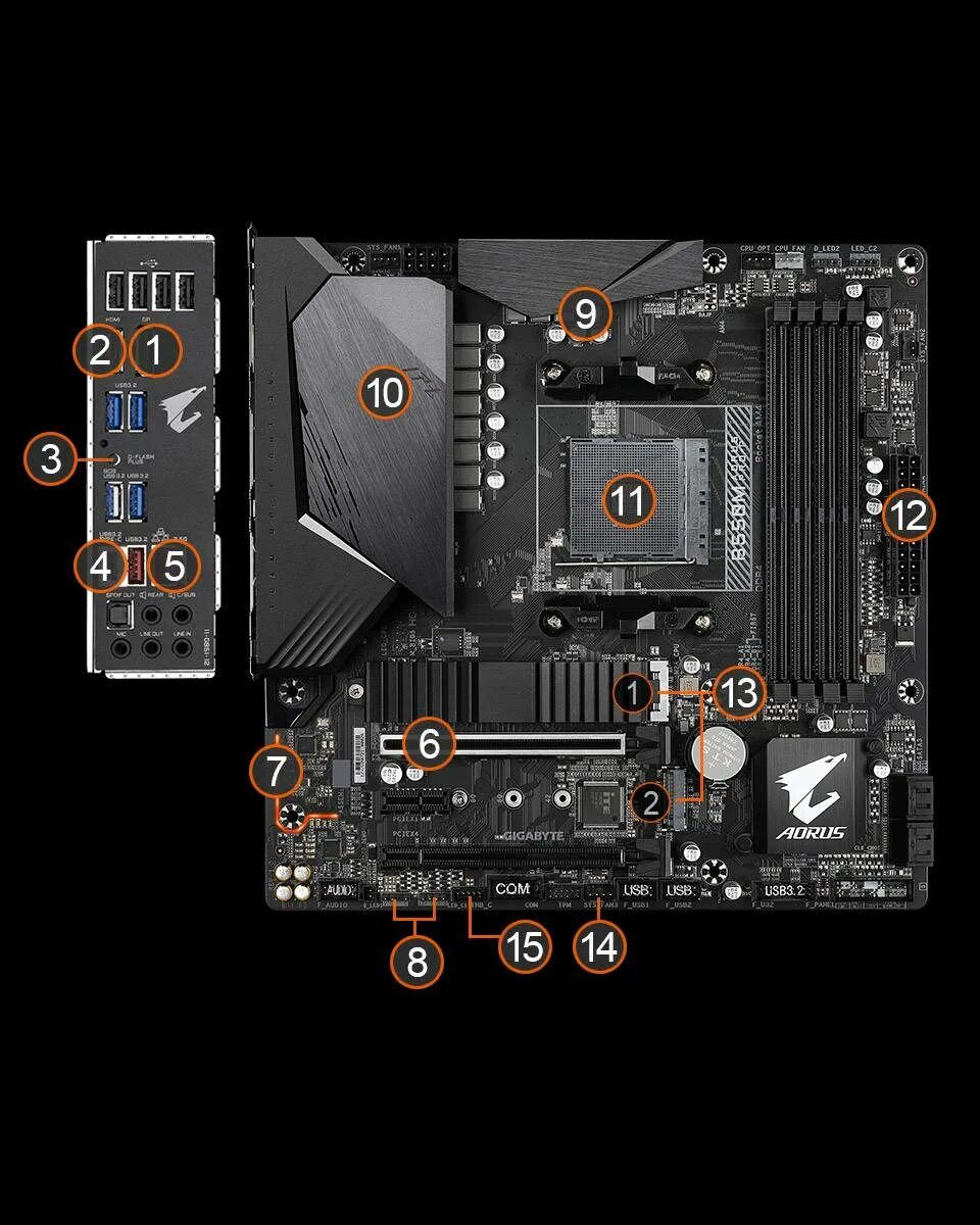 Материнская плата ardor gaming b550m. Gigabyte b550m AORUS Elite am4. B550 AORUS Pro. B550m AORUS Pro-p. Gigabyte b550 AORUS Pro p.