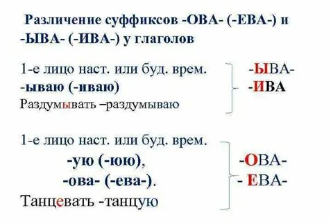 Когда пишется суффикс ива