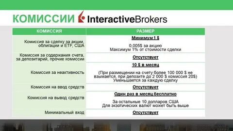 Физ лицам без комиссии