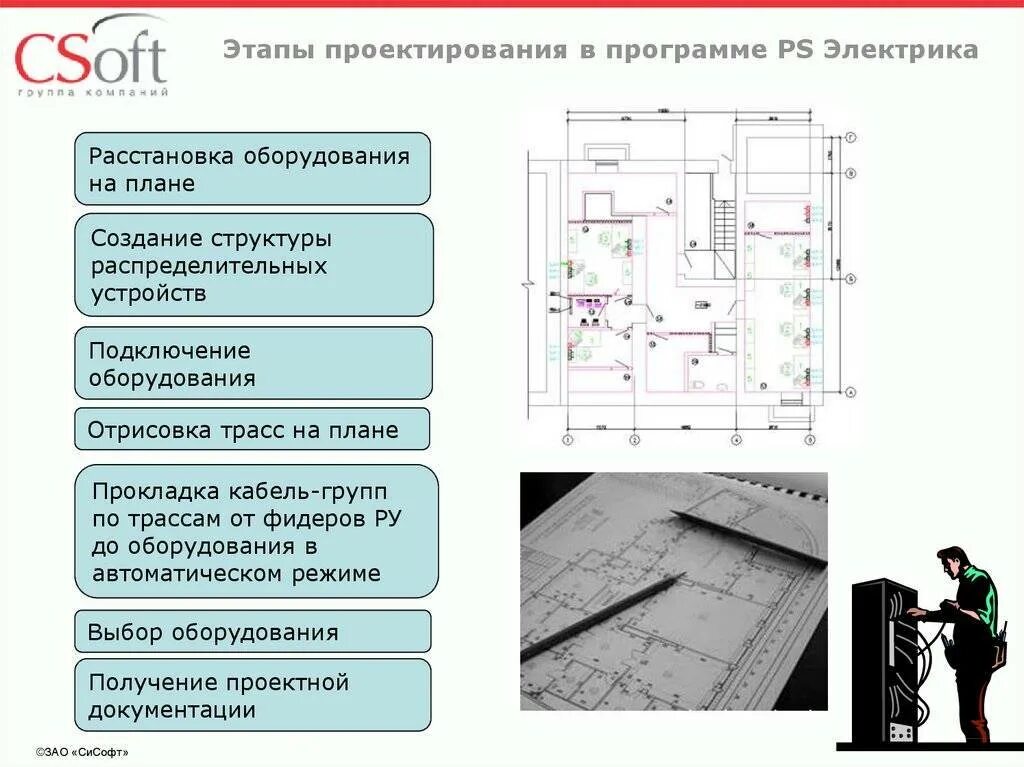 Программа для проектирования электрики. Программа проектирование электрическая проводка. программы для проектирования эл проводки. программа для проектирования электропроводки в доме. план электрики в квартире программа.