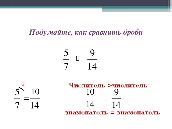 Сравнить дроби с разными знаменателями. Числитель и знаменатель дроби. Сравнение дробей. Сравнение дробей с разными знаменателями.