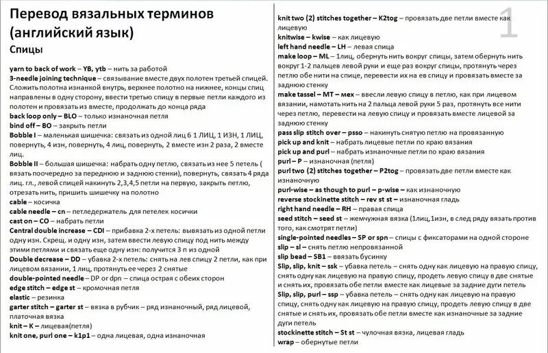термины в вязании. перевод вязальных терминов с английского на русский крючком. обозначения в вязании на английском. символы вязания крючком на английском. связывать на английском.